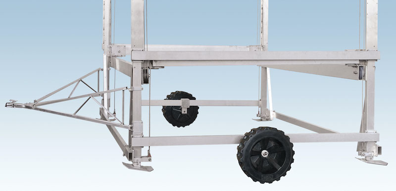 RGC Leg Adjustment Tool