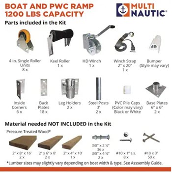 PWC Ramp with capacity up to 1200 Kit